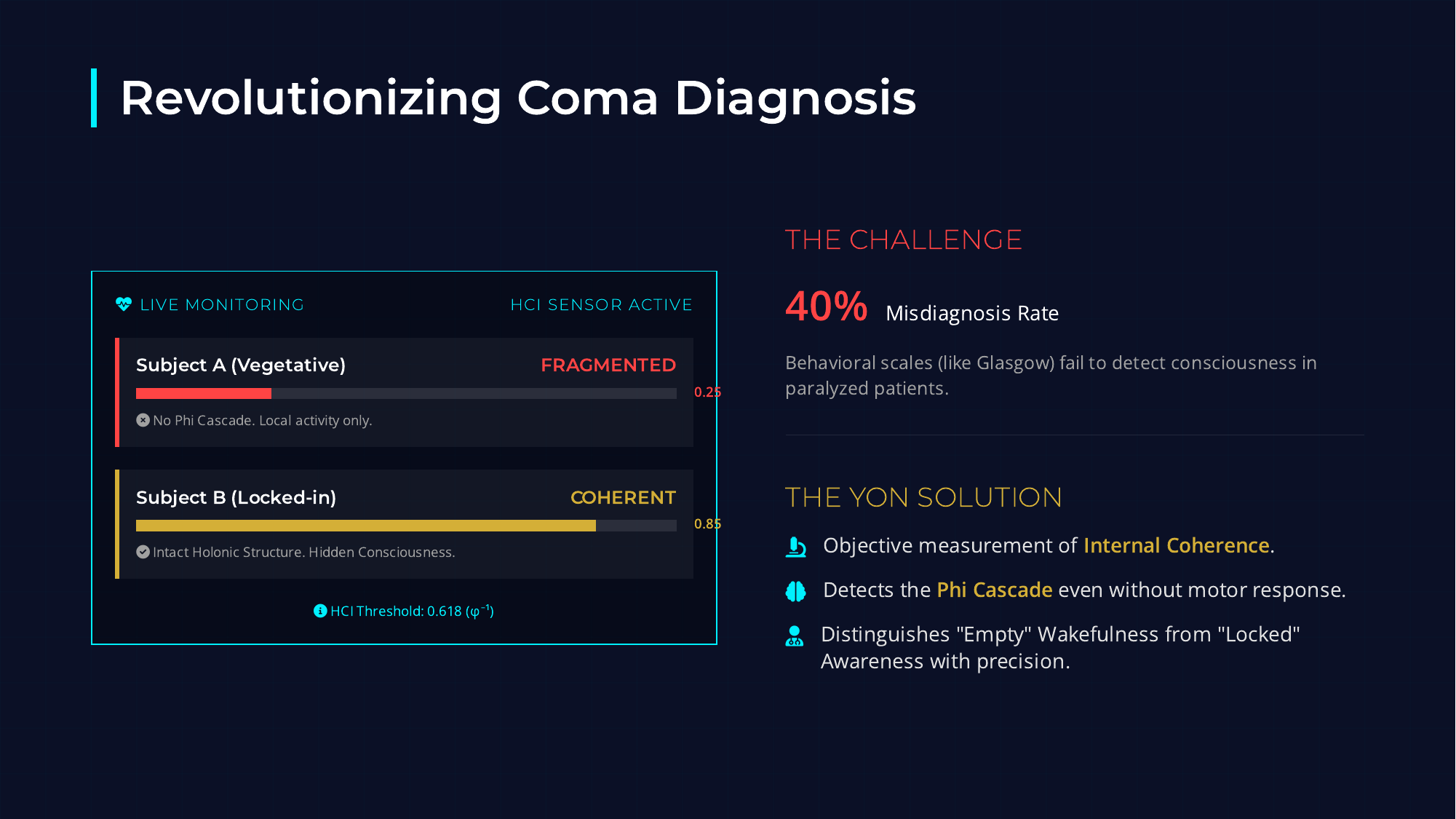 Coma Diagnosis